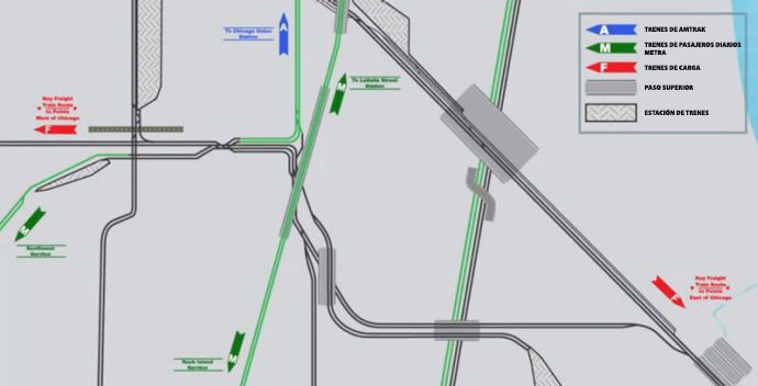 Póster de la Mejora en el Corredor de 75th Street